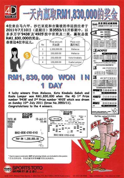 winning toto 4d|Welcome to Sports Toto's Official Website Go For It! :: Prize Structure.